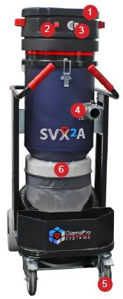 DiamaPro SYSTEM-SVX2-A-HEPA-Filtered-Industrial-Vacuum Cleaner-1