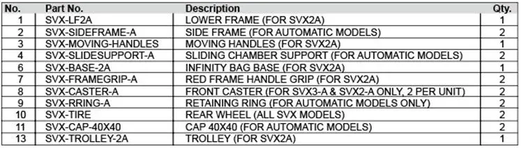 DiamaPro SYSTEM-SVX2-A-HEPA-Filtered-Industrial-Vacuum Cleaner-16