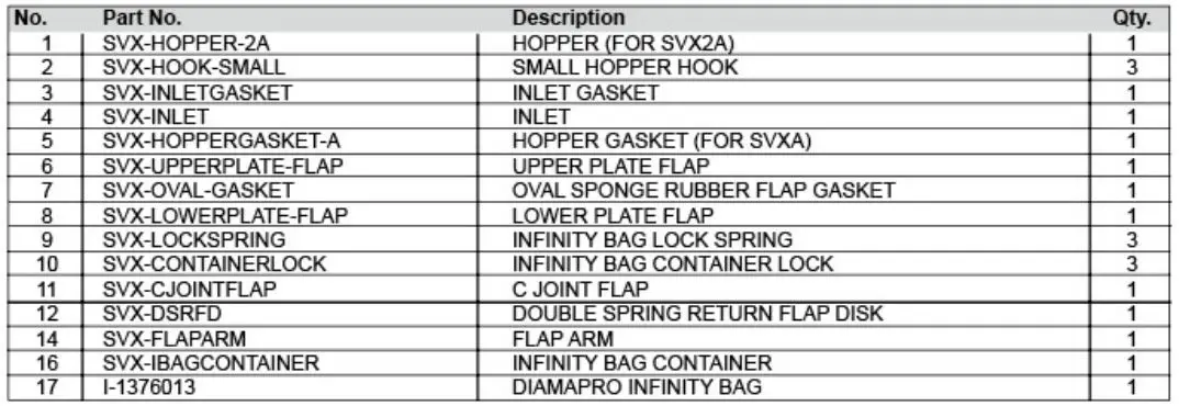 DiamaPro SYSTEM-SVX2-A-HEPA-Filtered-Industrial-Vacuum Cleaner-17