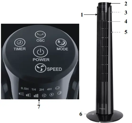 marta MT FN2540 Stand Fan - Parts list