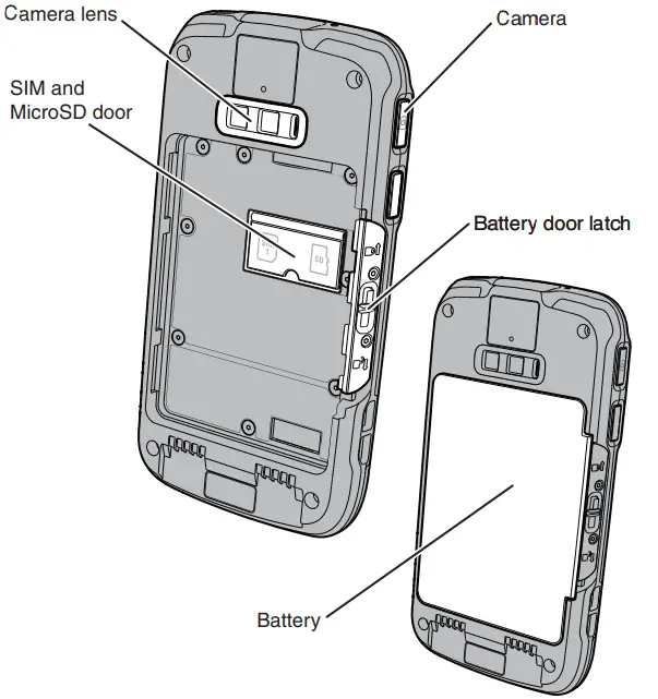 Honeywell Dolphin CT50 Healthcare -Back Features