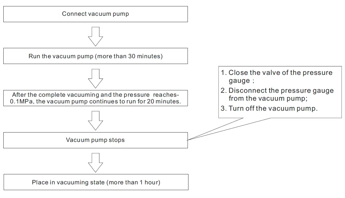 TESLA_5KW_R32_Heat_Pump_Air_To_Water-FIG-11