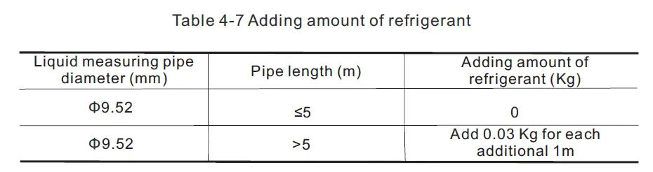 TESLA_5KW_R32_Heat_Pump_Air_To_Water-FIG-12