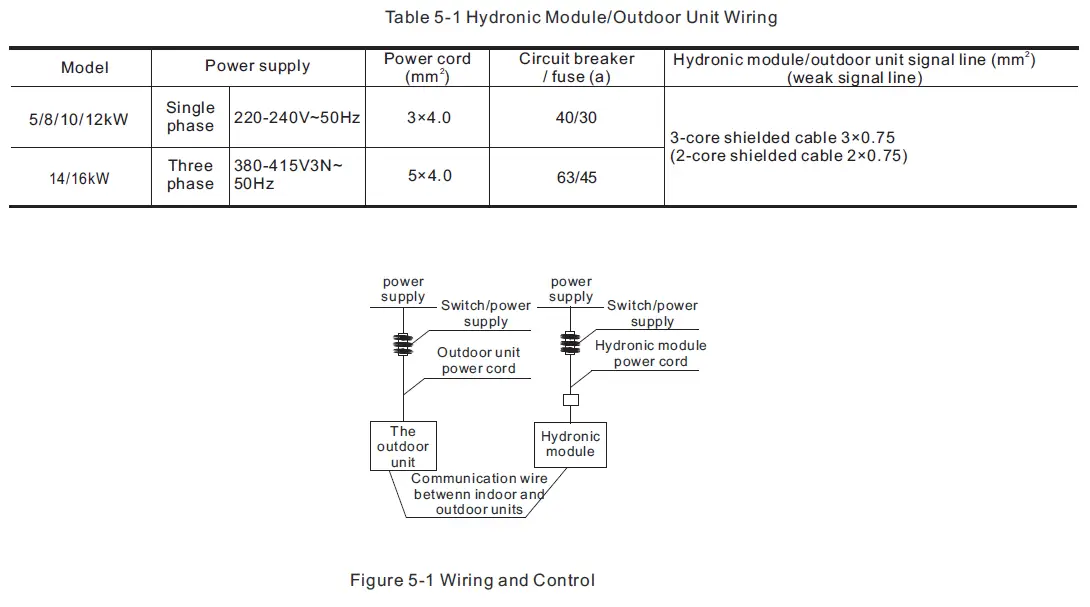 TESLA_5KW_R32_Heat_Pump_Air_To_Water-FIG-14