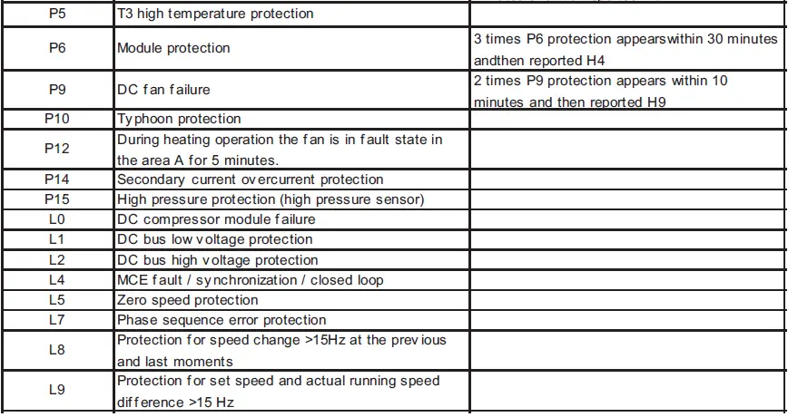 TESLA_5KW_R32_Heat_Pump_Air_To_Water-FIG-19
