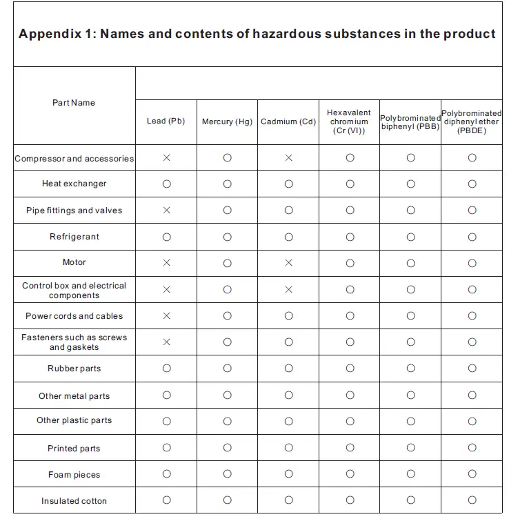 TESLA_5KW_R32_Heat_Pump_Air_To_Water-FIG-20