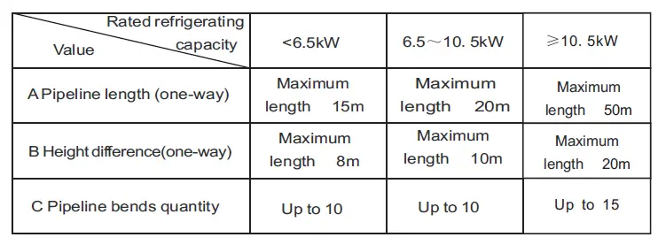 TESLA_5KW_R32_Heat_Pump_Air_To_Water-FIG-8