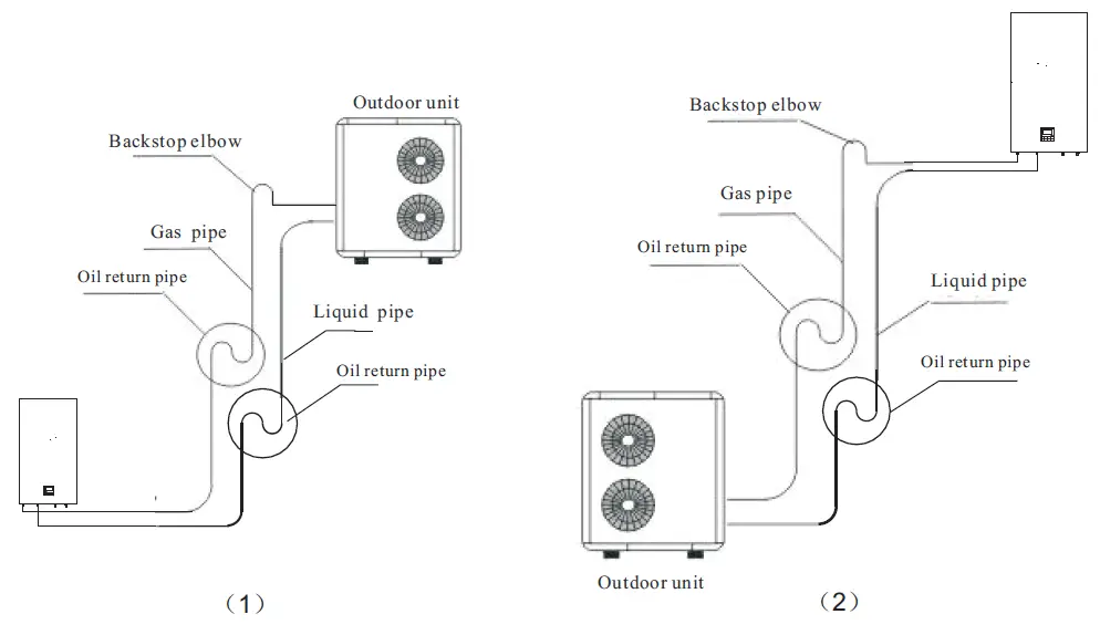TESLA_5KW_R32_Heat_Pump_Air_To_Water-FIG-9