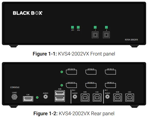 BLACK BOX KVS4-1002V 4-Port Display Port Kvm Switch-FIG2