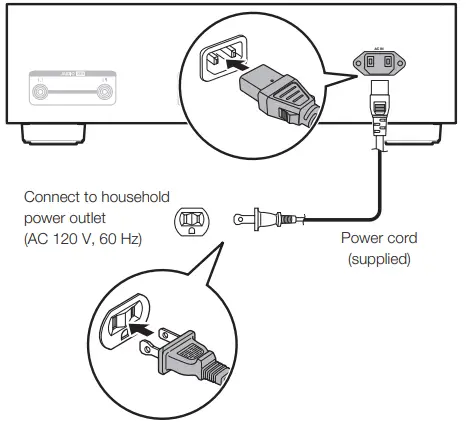 DENON DCD-A110 Amplifier-Plug the power cord into a