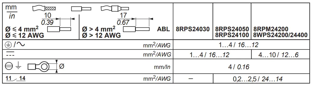 Schneider Electric 8RPM24200 Regulated Switch Power Supply - TABILE