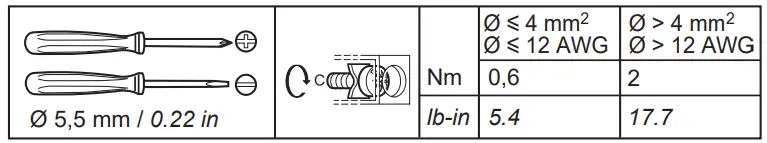 Schneider Electric 8RPM24200 Regulated Switch Power Supply - TABILE1