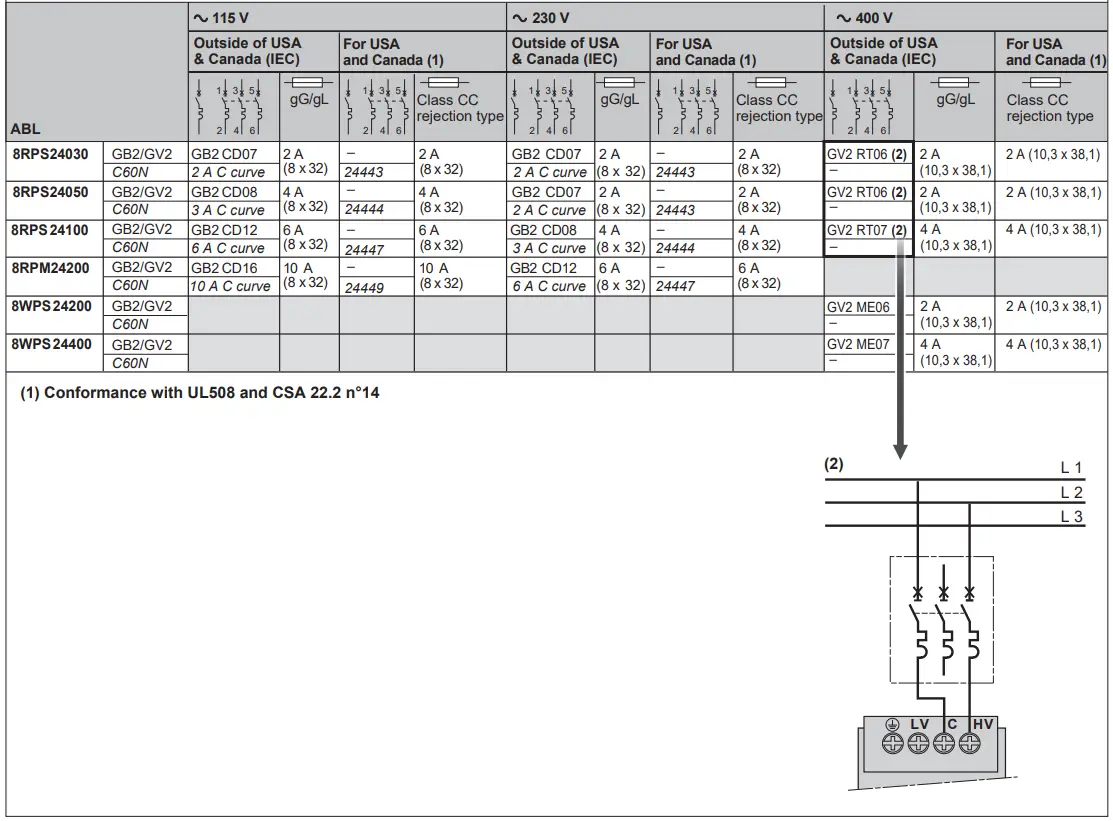 Schneider Electric 8RPM24200 Regulated Switch Power Supply - separately