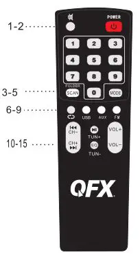 Portable Speaker SBX-412401BTS - REMOTE CONTROL