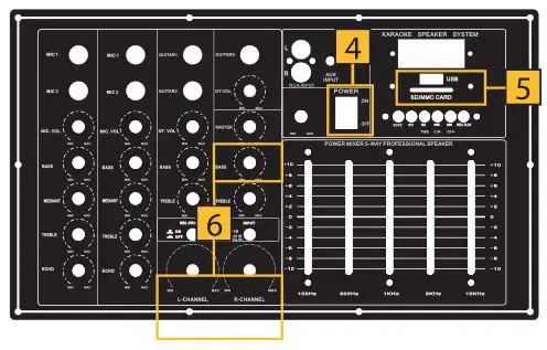 Portable Speaker SBX-412401BTS - Top Panel