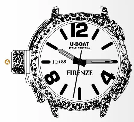 U-BOAT-Special-Editions-Firenze-fig 2