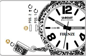 U-BOAT-Special-Editions-Firenze-fig 3