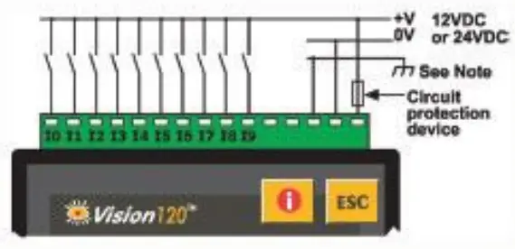 UNITRONICS V120-22-R1 PLC Controllers - fig 1