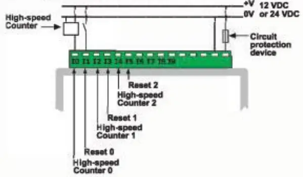 UNITRONICS V120-22-R1 PLC Controllers - fig 11