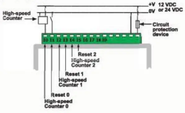 UNITRONICS V120-22-R1 PLC Controllers - fig 12