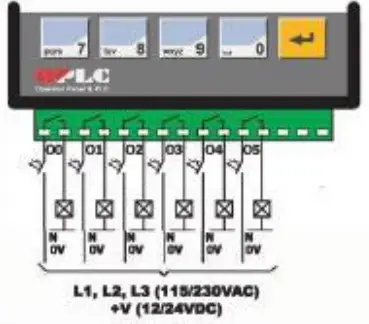 UNITRONICS V120-22-R1 PLC Controllers - fig 16