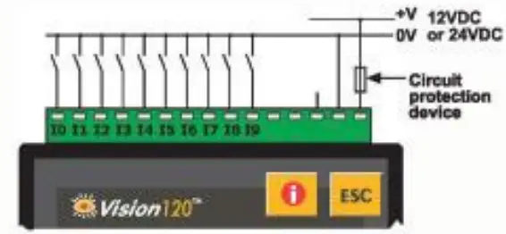 UNITRONICS V120-22-R1 PLC Controllers - fig 2