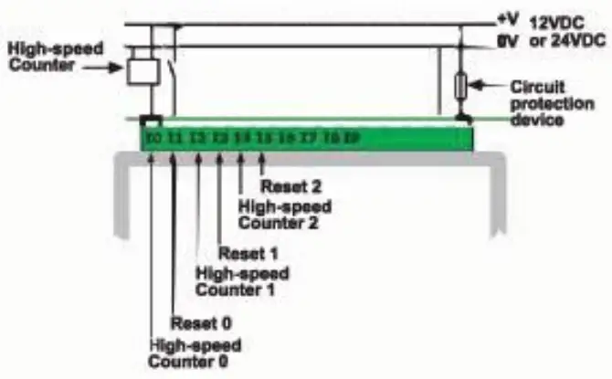 UNITRONICS V120-22-R1 PLC Controllers - fig 3