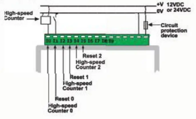 UNITRONICS V120-22-R1 PLC Controllers - fig 4