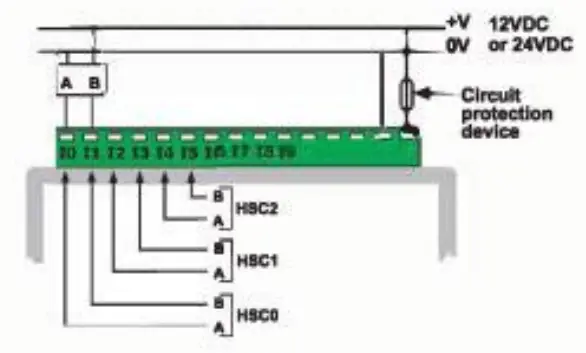 UNITRONICS V120-22-R1 PLC Controllers - fig 5