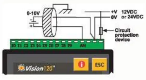 UNITRONICS V120-22-R1 PLC Controllers - fig 6
