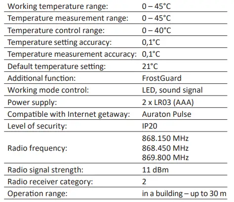 AURATON-Radiator-Controller-FIG-6