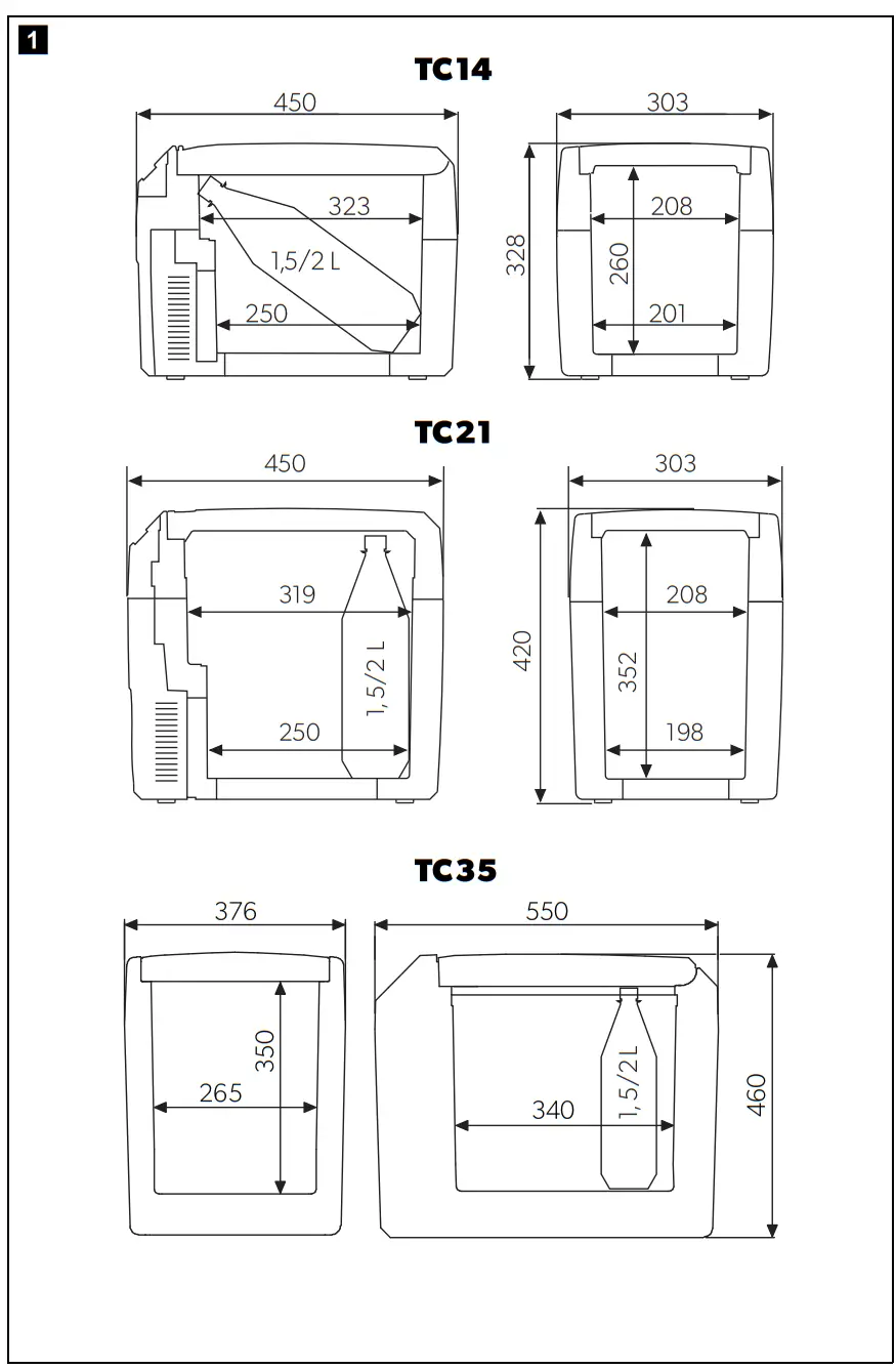 DOMETIC TC14 Thermoelectric Cooler - Figure 1