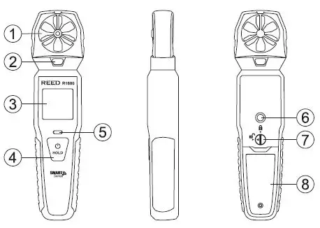 REED-R1600-Vane-Anemometer-fig- (1)