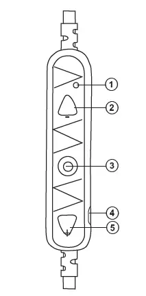 SVEN E-215B-Wireless-Stereo-Headphones-FIG- (1)