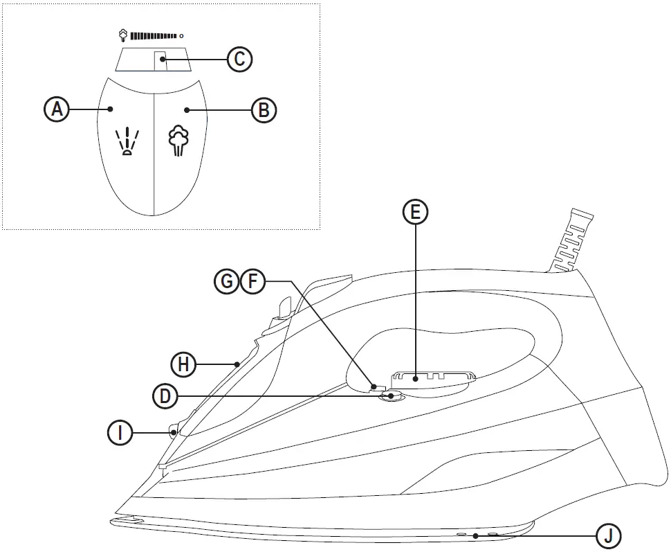 BLACK DECKER BXIR3000E Steam Iron 3000 Ceramic Black User Manual 01
