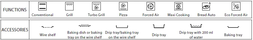 Hotpoint-FA2-841-JH-IX-HA-Stainless-steel-Oven-fig-36