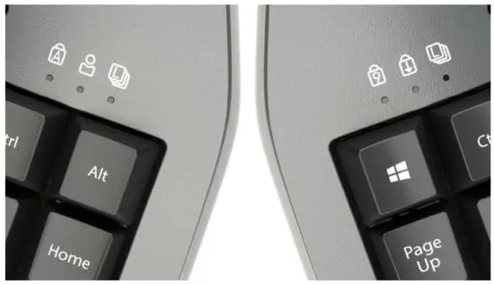 FIG 2 LED Indicator Lights