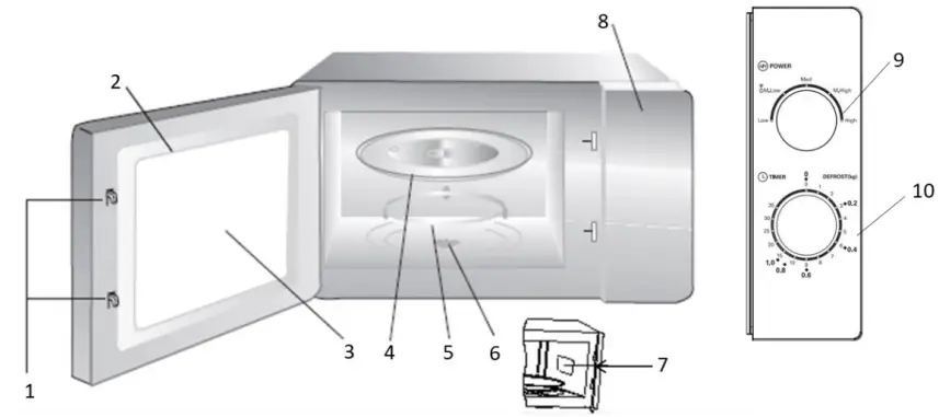 MNENPOYMNH-IZ-8006-Microwave-Oven-fig-2