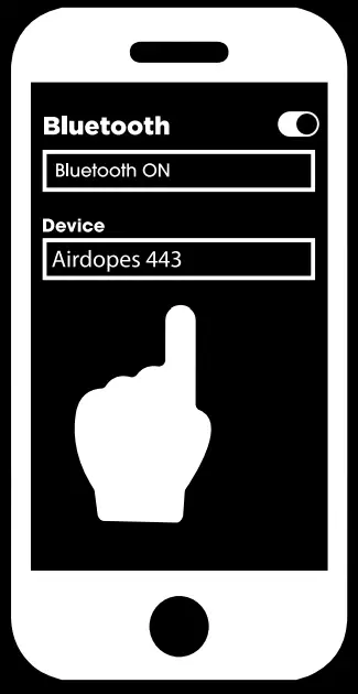 boAt Airdopes 443 Twin Wireless Earbuds - useeges