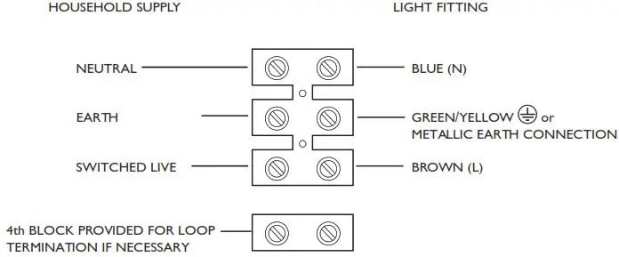 JOHN LEWIS Elio Pendant 3 Arm Ceiling Light - Step 3