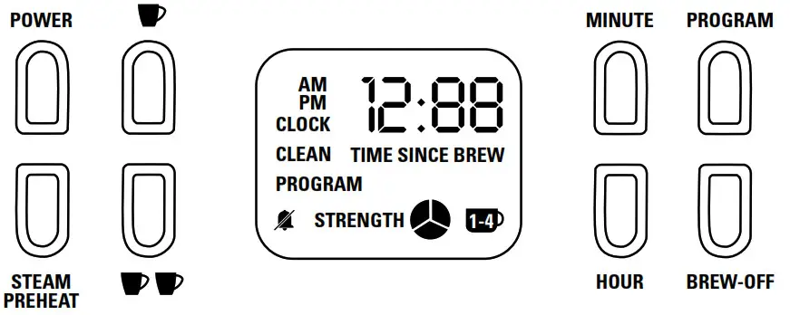 brim 50018 19 Bar Espresso and 10 Cup Programmable Coffee Maker - CONTROL PANEL