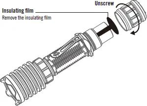 unscrew