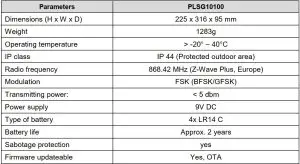 FIG 21 Technical data