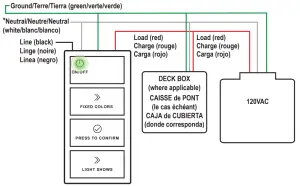 Jandy H0698200 WaterColors LED Light Controller - WATERCOLORS LED