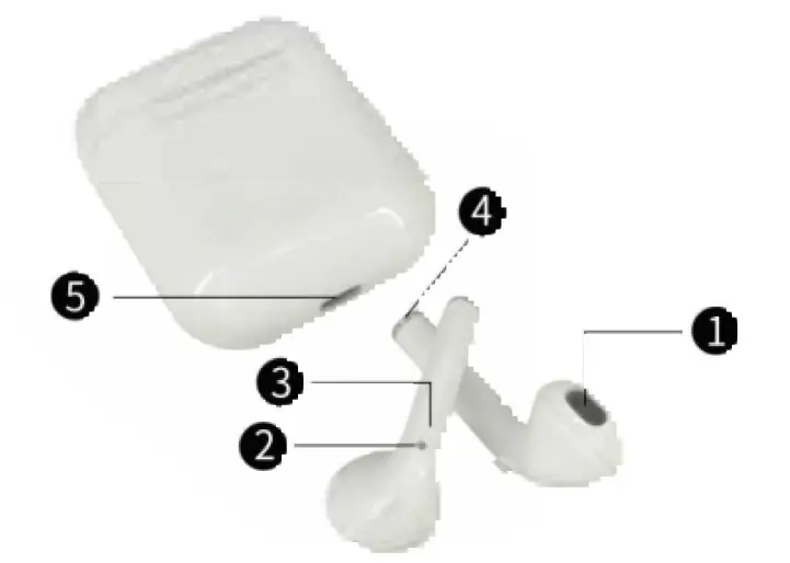 TWS Earphones PRO SIGNAL i13 PSG3403 - figure 1