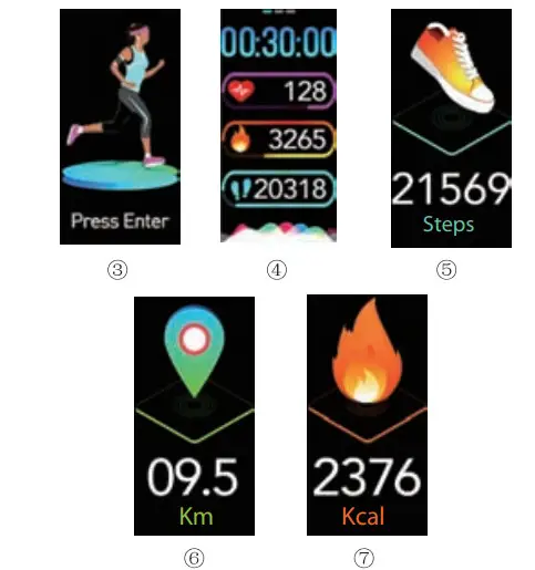 Wristband Interface and Function Description 2