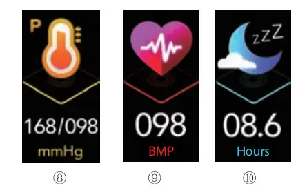 Wristband Interface and Function Description 3