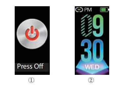Wristband Interface and Function Description
