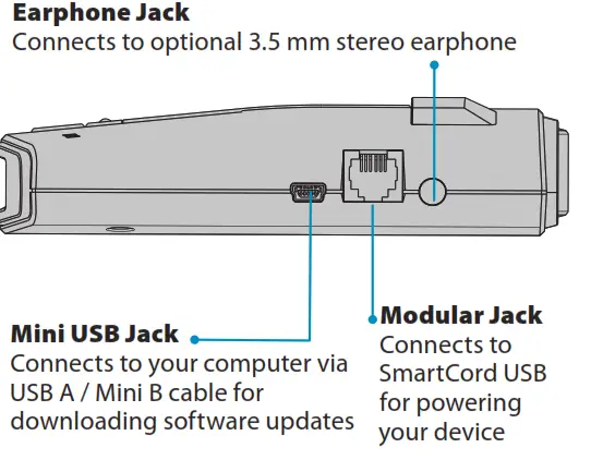 Earphone Jack