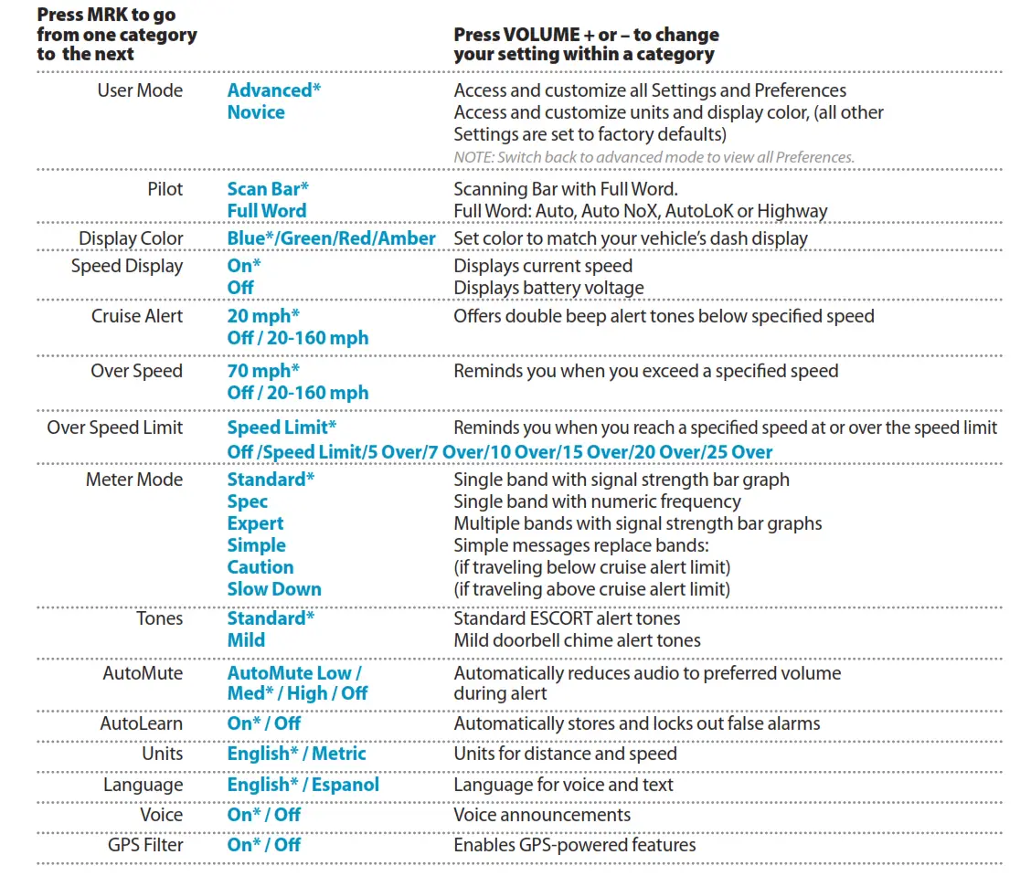 Settings & Preferences 1